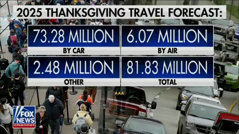 THANKSGIVING TRAVEL RUSH