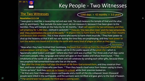 CLASS 8: Key People of the End-Times