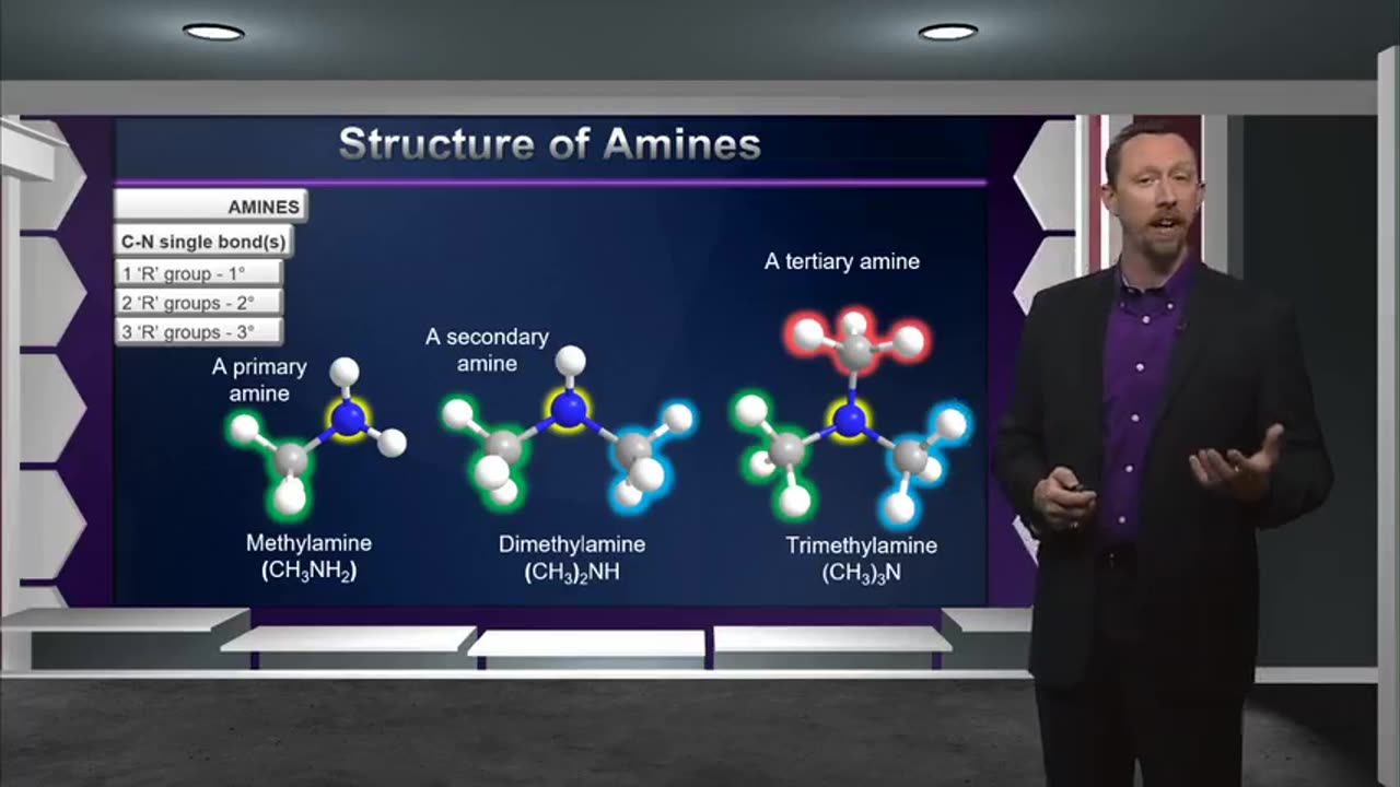 Tgc1350 S01e48 Heteroatoms And Functional Groups-49