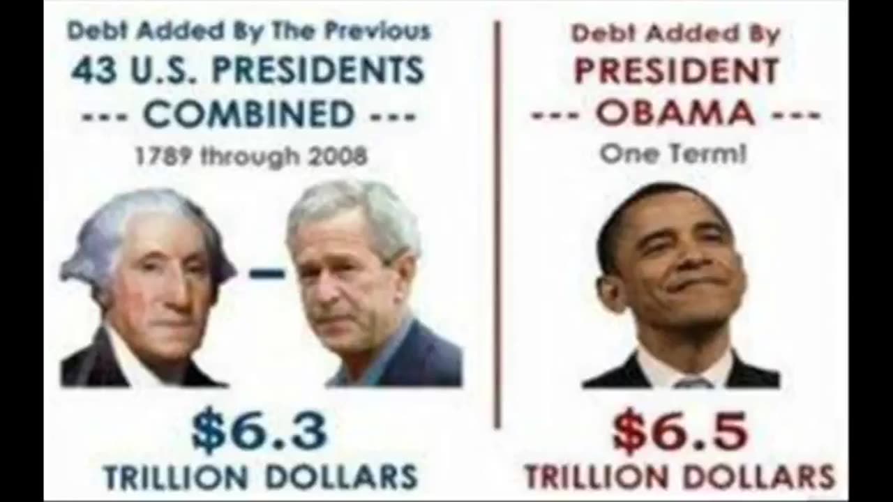 THE NEW WORLD ORDER SYSTEM