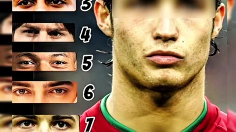 The real ice of Ronaldo's