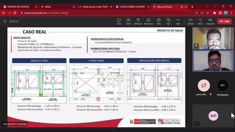 Supervisión de Proyectos bajo la Metodología BIM