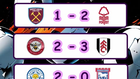 Resultado de los partidos de la liga española, liga italiana y premier league del día 18 de mayo.