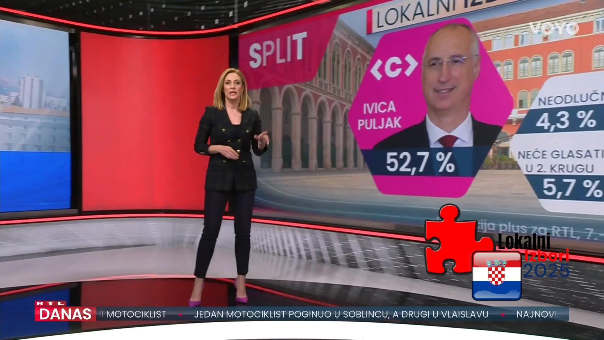 Lokalni izbori 2025 RTL