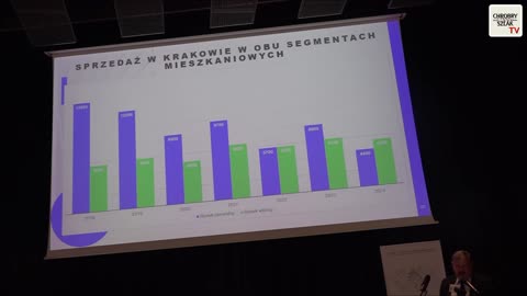 Krakowski pierwotny rynek mieszkaniowy - Piotr Legerski