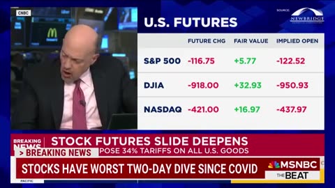 Trump's failed market meltdown deepens: Tariffs destroy astounding $6.4 trillion