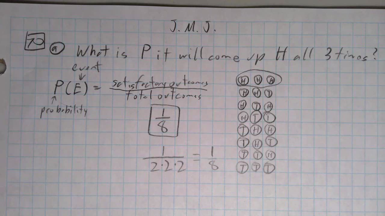 Saxon Algebra 1 Lesson 70 (a)