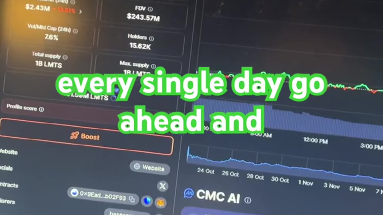 Limitless lmts price prediction #fyp