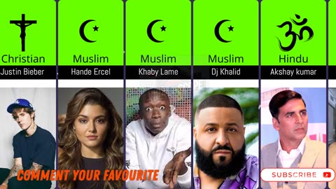 Religion of Famous People: Celebrities and Their Faiths Revealed