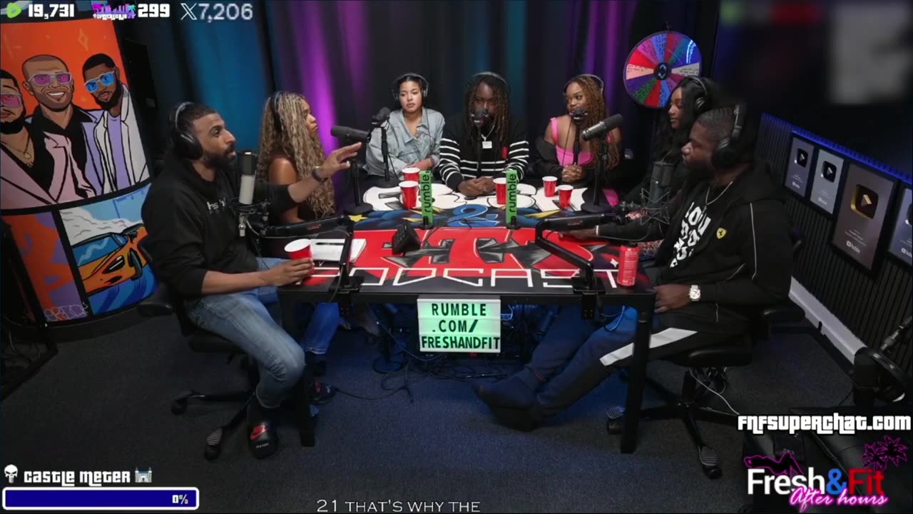 Are WOMEN Are More Privileged Than MEN via @RawZone_TV ​