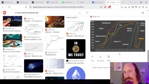 HODL Harmony intro part 1 - Bitcoin weekly history - S curves -4.19.25 