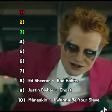 When you go back to 2021