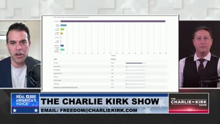 AmericaFest Aftermath: Tucker vs. Shapiro, Nicki Minaj, The Straw Poll| 12.22.2025