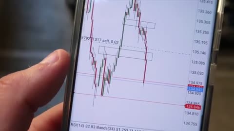 Épisode 2 du défi FOREX de 10 $ à 1 000 $ | Mauvaises nouvelles...