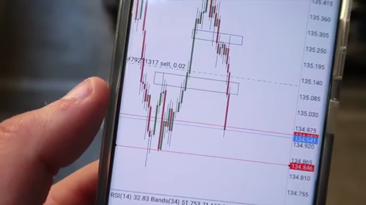 Épisode 2 du défi FOREX de 10 $ à 1 000 $ | Mauvaises nouvelles...