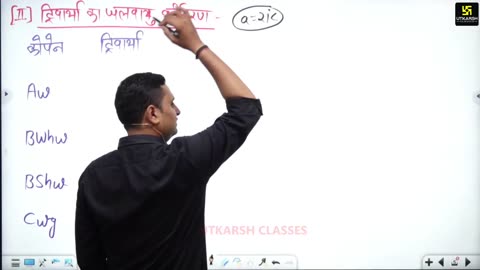 21 (राजस्थान का भूगोल - पवन चौधरी सर ) Part-3 राजस्थान की जलवायु 27-July