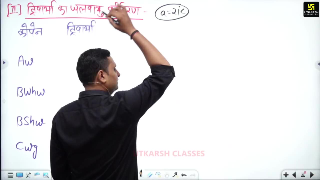21 (राजस्थान का भूगोल - पवन चौधरी सर ) Part-3 राजस्थान की जलवायु 27-July