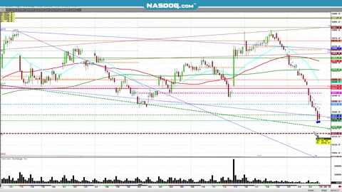 June26 Talking hot commodities 6min