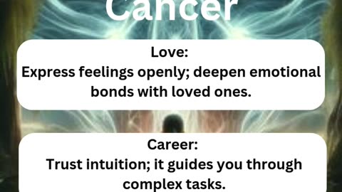 Daily Zodiac Predictions 18th March 2025: Love, Career & Health Insights for All Signs