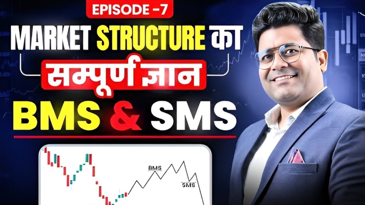 Priyank Sharma REVEALS Shocking Truth About Market Structure Shift