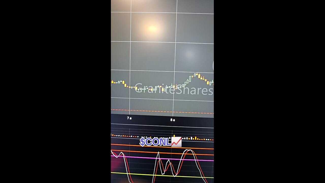 $CONL📈