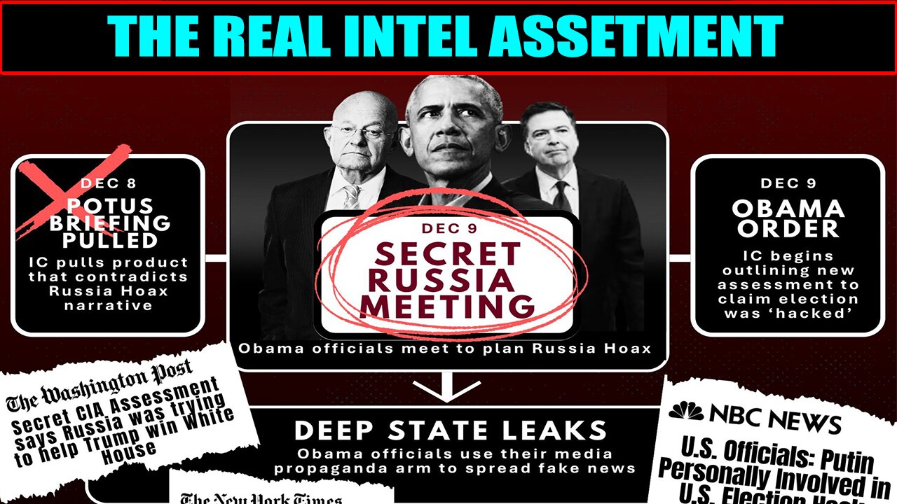 Nick Fleming RV/GCR Intel Update July 20, 2025 — THE REAL INTEL ASSETMENT