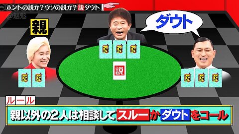 【中字】水曜日的Downtown 251015 - 來玩假說質疑牌