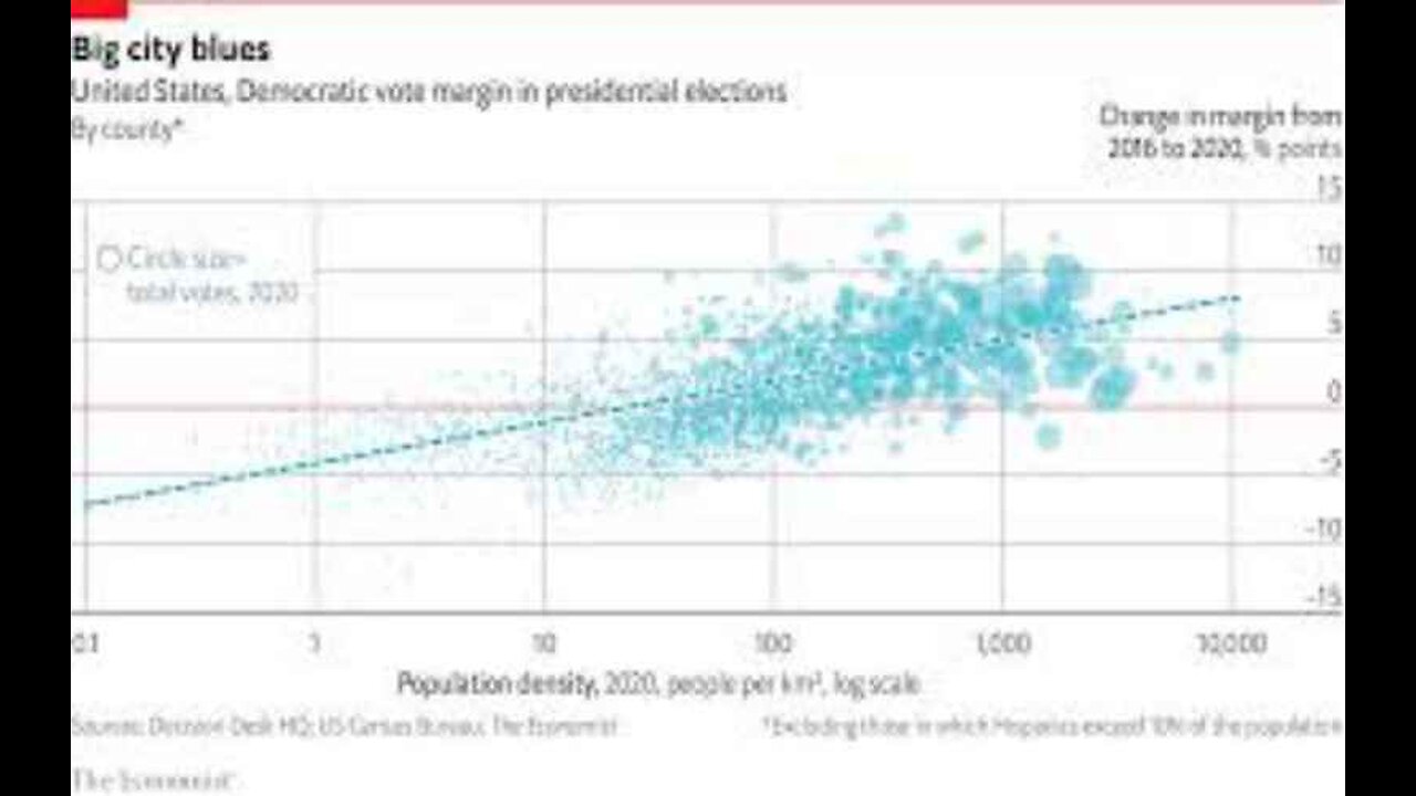 Economist-YouGov Poll GOP Widens Popularity Gap Over Dems