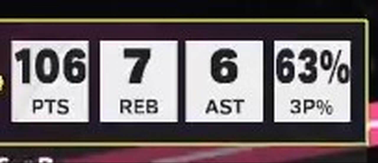 NBA 2K25 106 Points