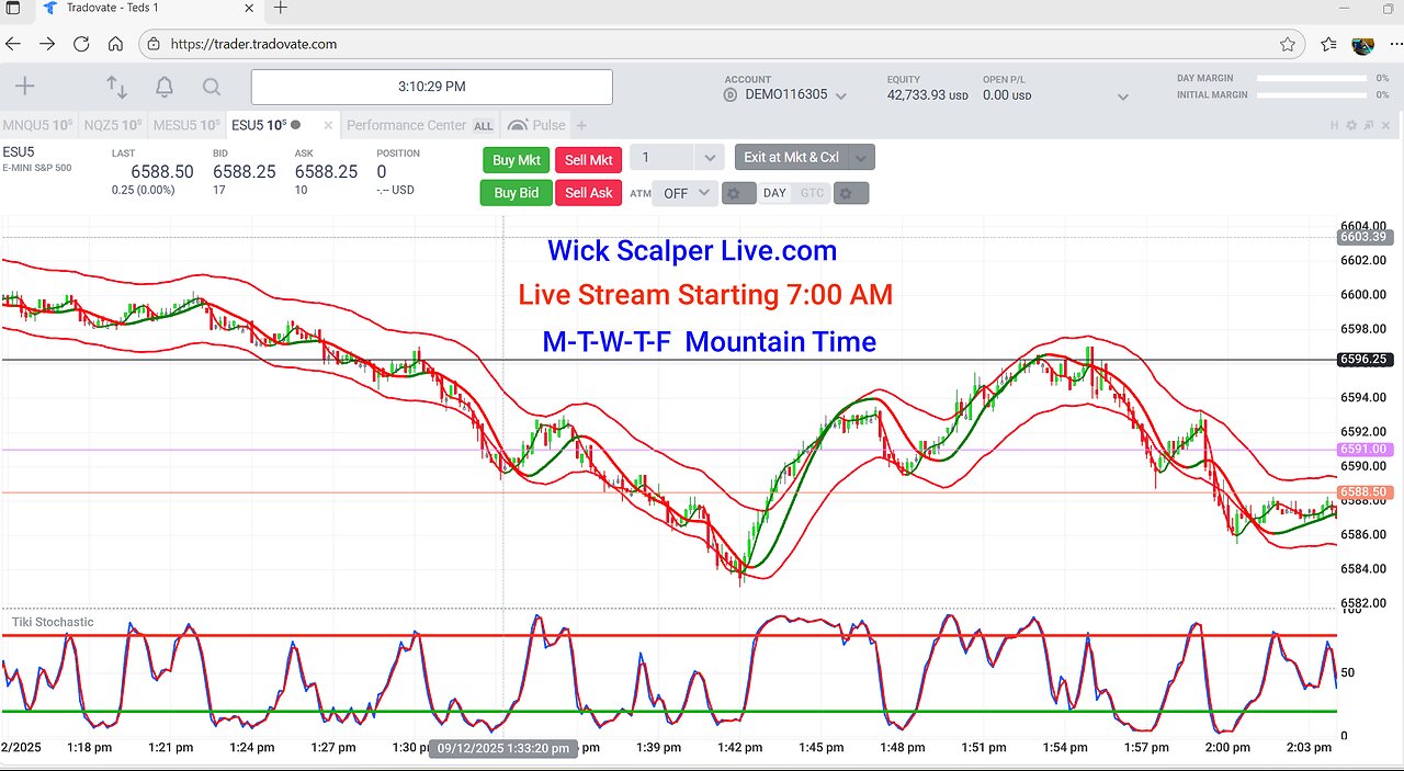9-16-25 Scalp Trading the NQ Futures Real Money Day2- $200 to $1,000 goal.