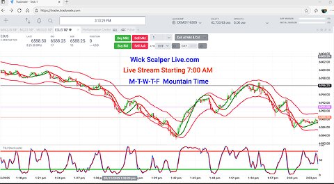 9-16-25 Scalp Trading the NQ Futures Real Money Day2- $200 to $1,000 goal.