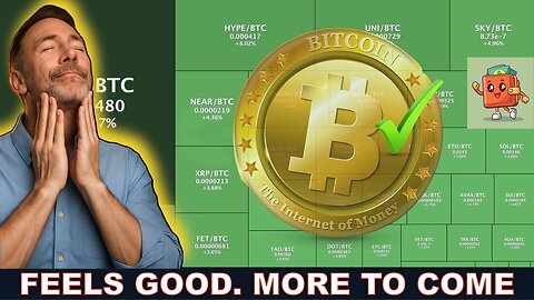 BITCOIN and ALTCOINS Blowing Up. More To Come. Iran Peace? Here is WHY.