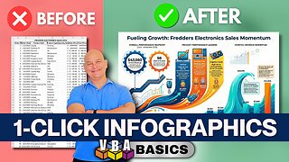 The Future of Dashboards Isn’t Excel - Here’s What’s Replacing It