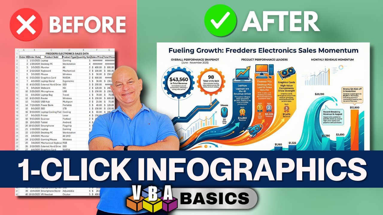 The Future of Dashboards Isn’t Excel - Here’s What’s Replacing It