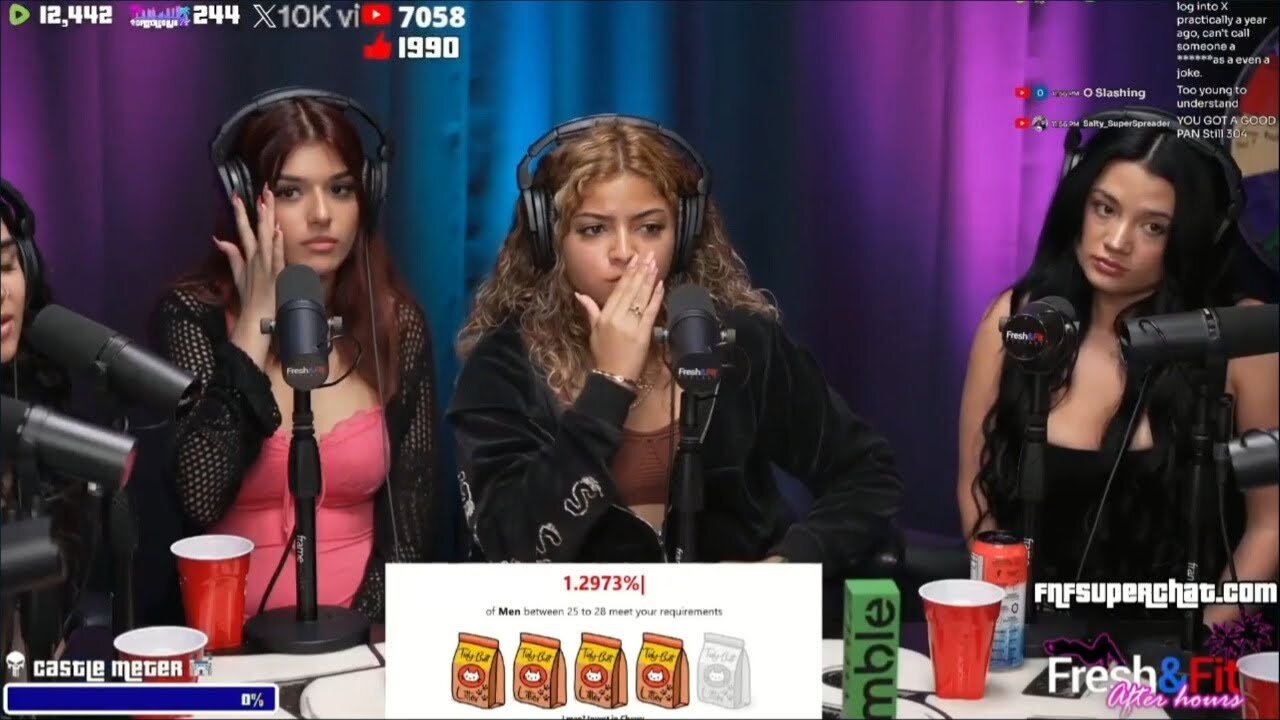 304s Say Woman Have LOWER Standards Then Men... Calculator Says NO