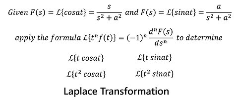 Laplace Transformation: F(s)=L{cosat} and F(s)=L{sinat} apply L{t^n f(t)}=(-1)^n (d^nF(s))/(ds^n)
