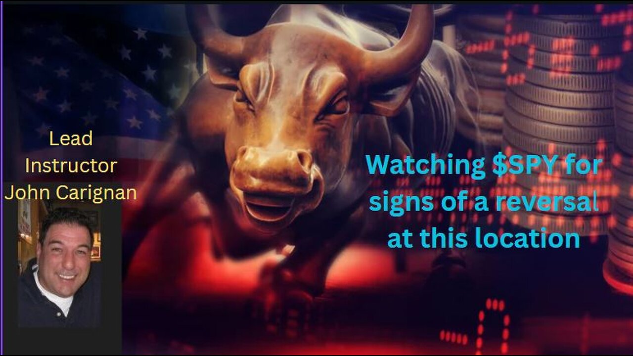 April 28th, 2025 BYOB Morning Market Conditions and Analysis. For educational purposes only.