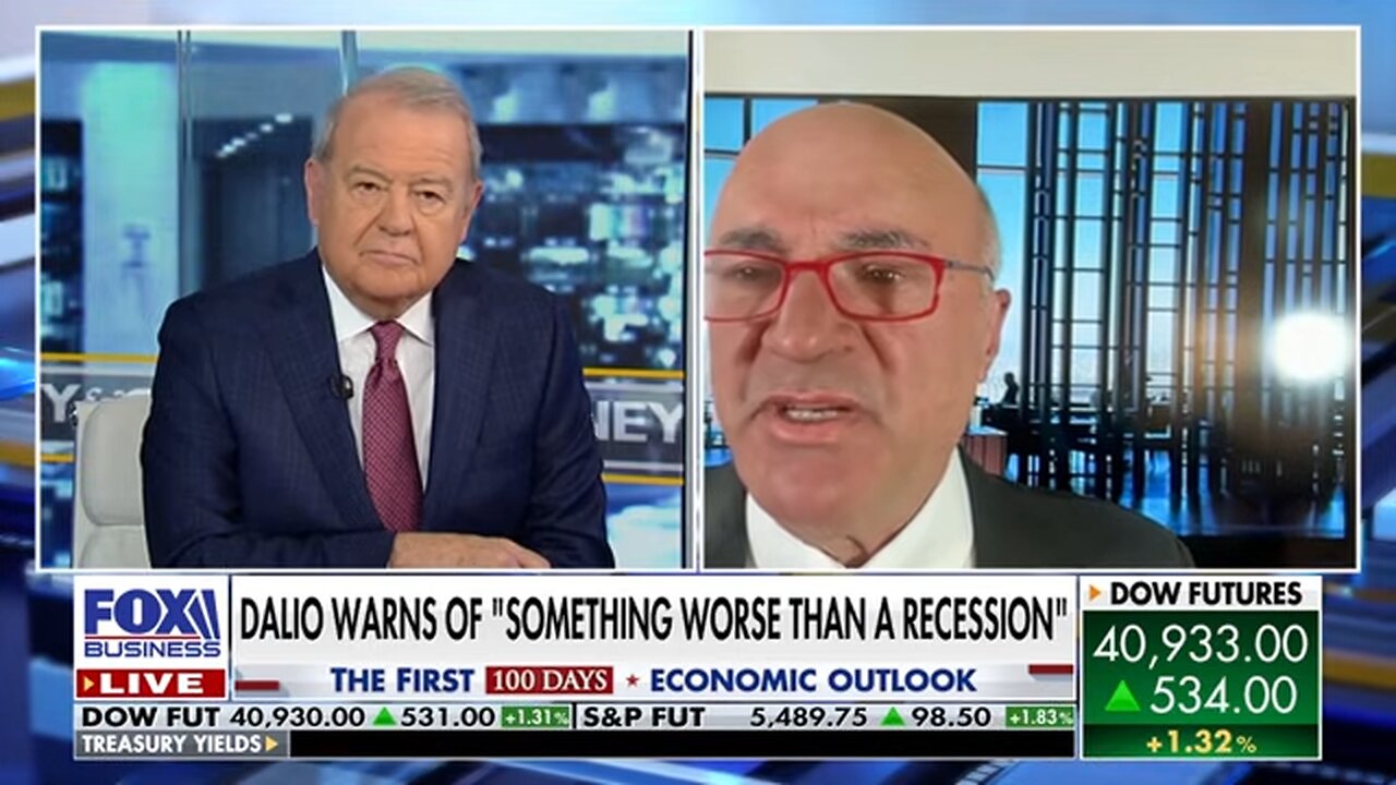 O’Leary tears China apart: This is going to be ‘a bad outcome’