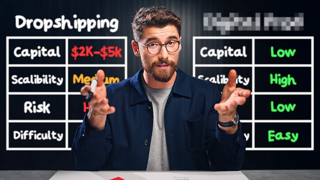 Laziest Way to Make Money Online In 2025 ($100/day+