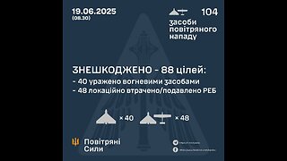 🦅💥 5 Shaheds shot down at once thanks to FPV interceptors.