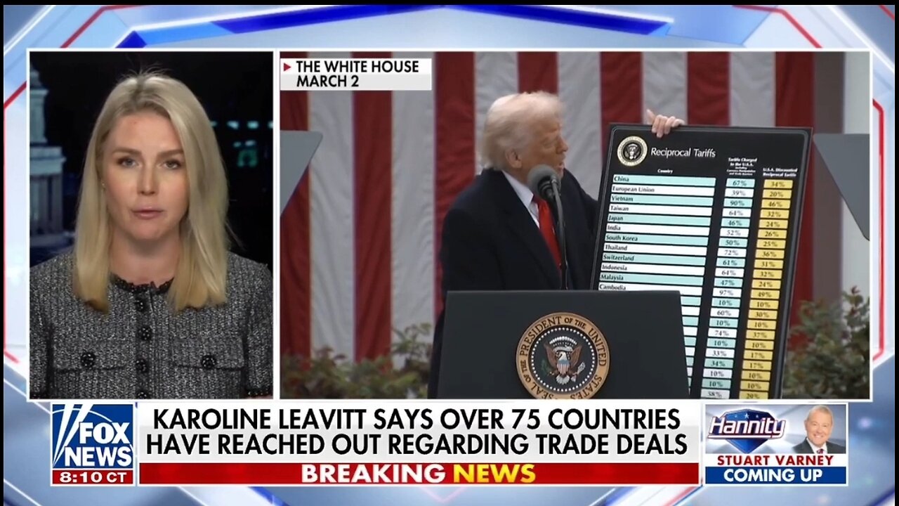 Karoline Leavitt: 15 Tariff Deals Ready To Go, 75+ Countries In Talks
