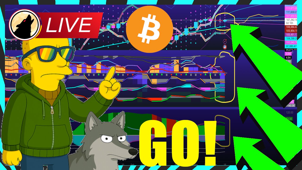 🐺 BREAKING! Despite War FUD, Bitcoin Set to GO! 🐺🚨LIVESTREAM🚨