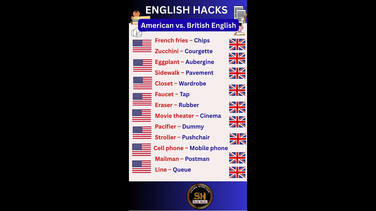 British vs American English Ilets English । TOFL you must know it 2 #studyhacks123 #english #shorts