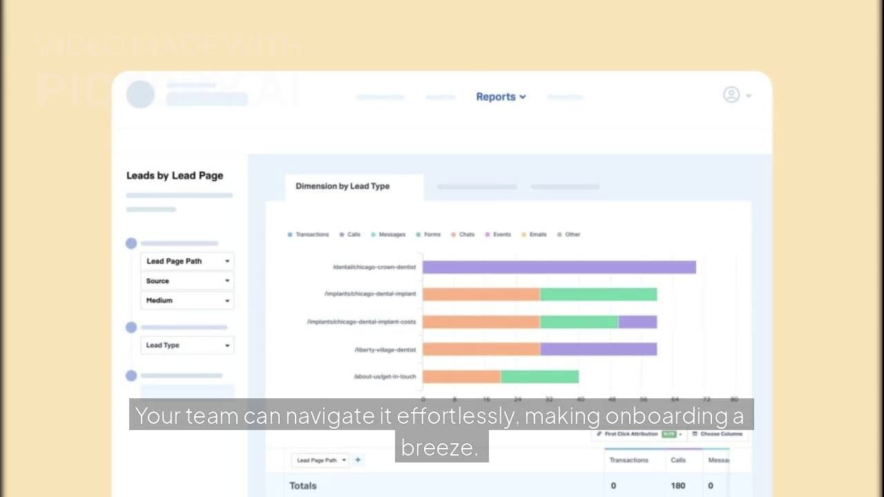 Assign Value to Every Lead & Prove ROI with WhatConverts
