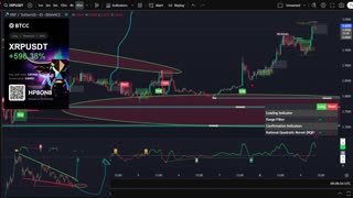 🚀 XRP LIVE SIGNALS & TRADING PARTY 🎶✨ | Crypto Breakouts, Music & Market Moves