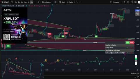 🚀 XRP LIVE SIGNALS & TRADING PARTY 🎶✨ | Crypto Breakouts, Music & Market Moves