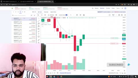 Options Trading Guide