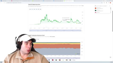 WHY NFTS ARE THE BEST INVESTMENTS TO BUY RIGHT NOW!