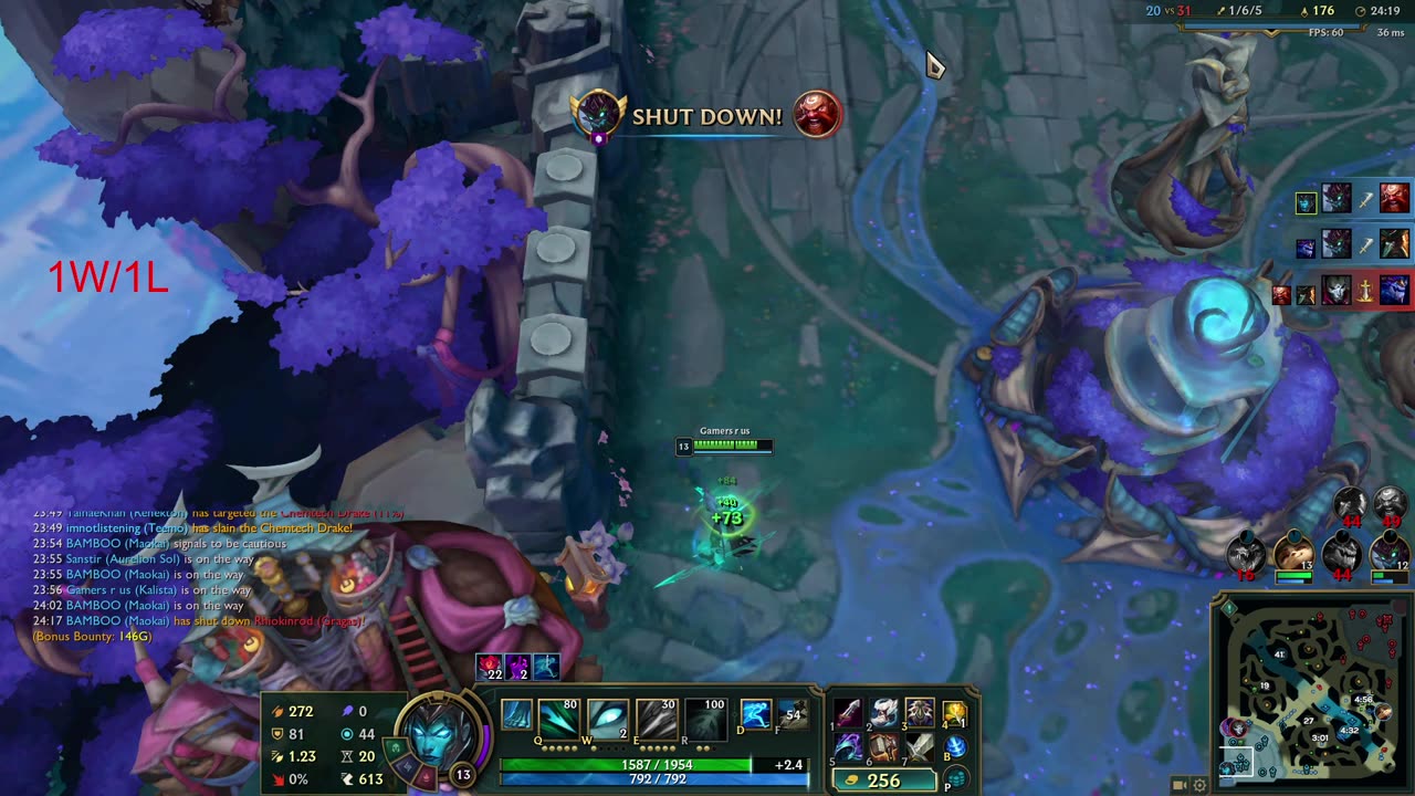 winning ranked on every champ A-Z.