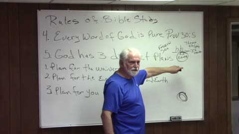 How to Study the Bible Lesson 5: The Rules Part 2